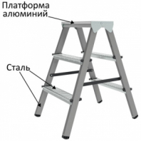 Стремянка стальная двухсторонняя 2х3 ступени, высота площадки 0,66м, алюминиевая площадка 35х16см, до 150кг, вес 4,2кг НОВАЯ ВЫСОТА, 1160203 Стремянка стальная двухсторонняя 2х3 ступени, высота площадки 0,66м, алюминиевая площадка 35х16см, до 150кг, вес 4,2кг НОВАЯ ВЫСОТА, 1160203