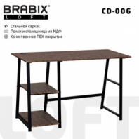 Стол на металлокаркасе BRABIX "LOFT CD-006", 1200х500х730 мм, 2 полки, цвет морёный дуб, 641224 Стол на металлокаркасе BRABIX "LOFT CD-006", 1200х500х730 мм, 2 полки, цвет морёный дуб, 641224